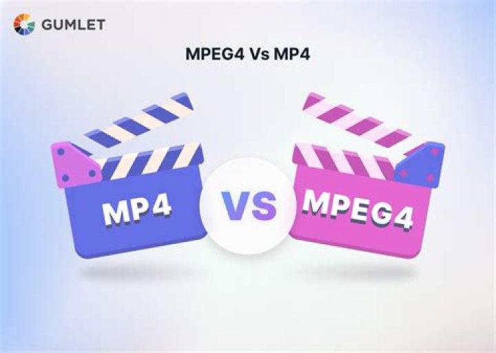 Which is better quality MP4 or AVCHD?