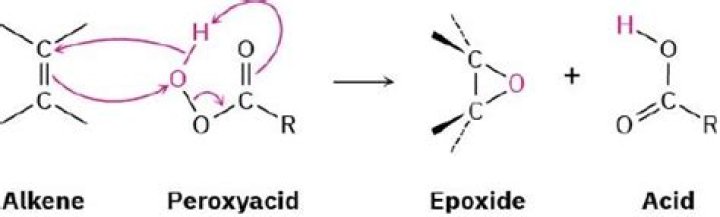 Which reagents are used to form an epoxide with an alkene?