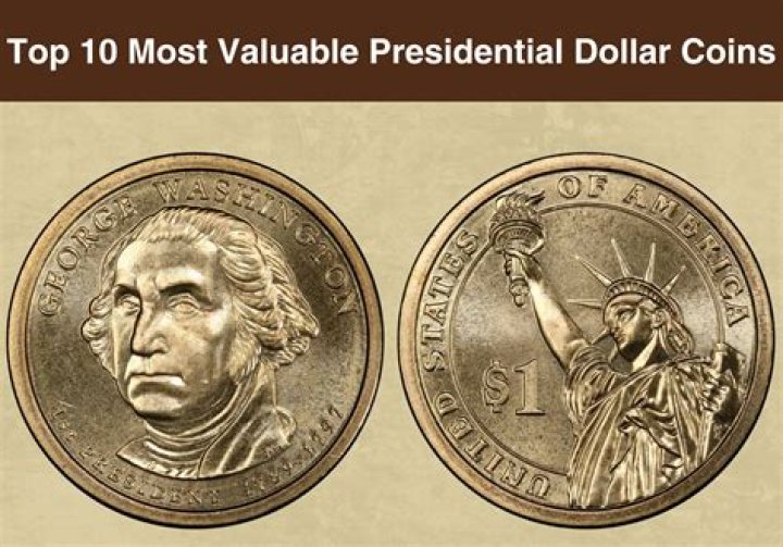 Which US coin is the thickness?