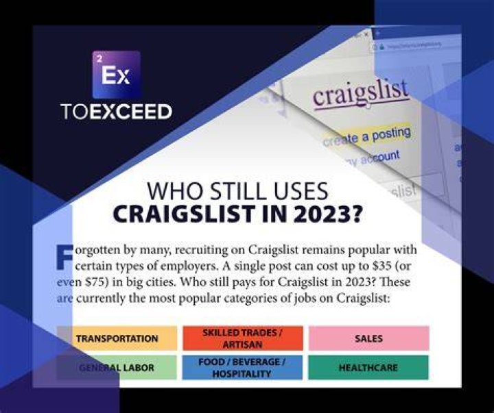 Who developed Craigslist?