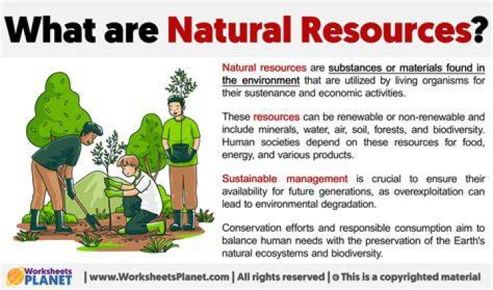 Why are natural resources important to the development of industry?