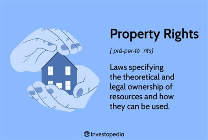Why are property rights necessary in a free-market system?