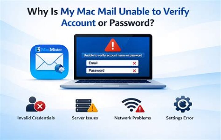 Why does Mac mail say my account is offline?