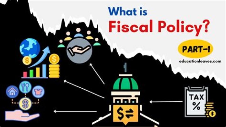 Why fiscal policy has a shorter time lag?