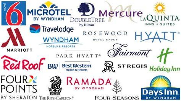 Why hotels are so important for tourist?