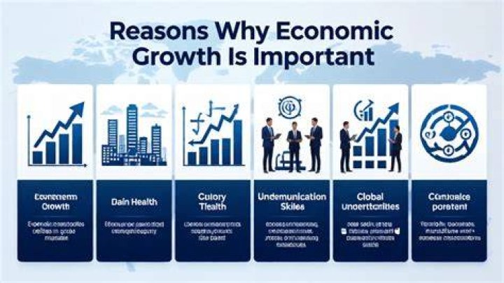 Why is economic growth desirable?