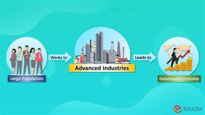 Why is it a problem for a country to depend on a single product?