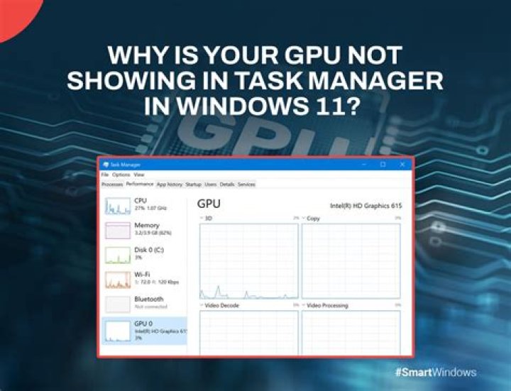 Why is my GPU not working properly?