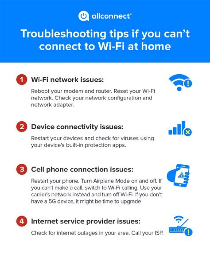 Why is my tp-link not connecting to the Internet?