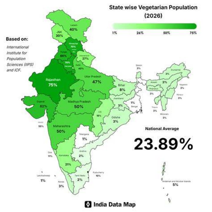 Why is population important to the economy?